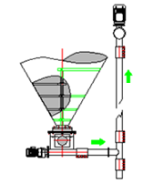 sugar silo unloading and conveying